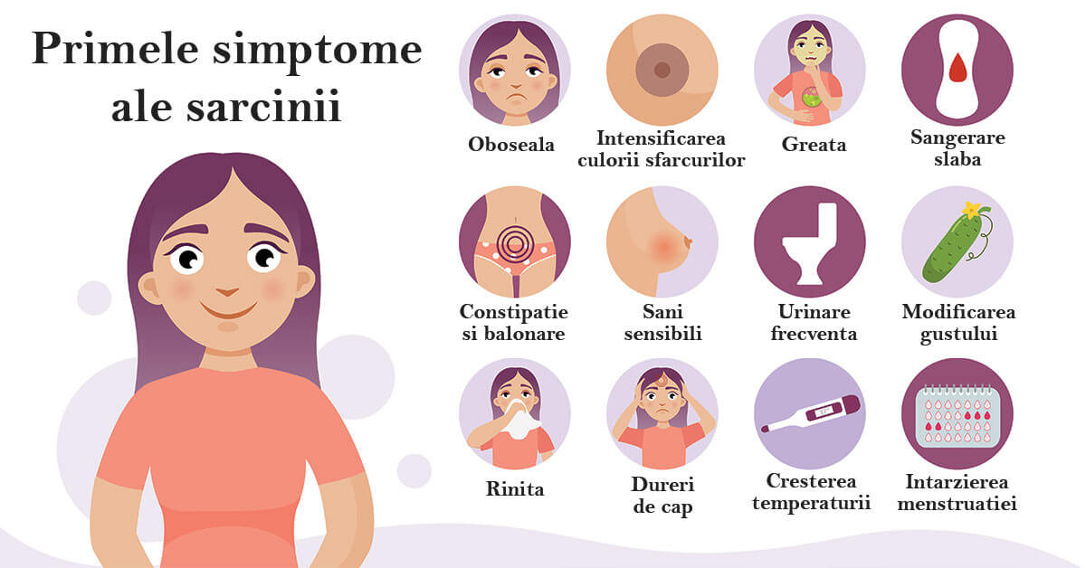 Primele simptome ale sarcinii
